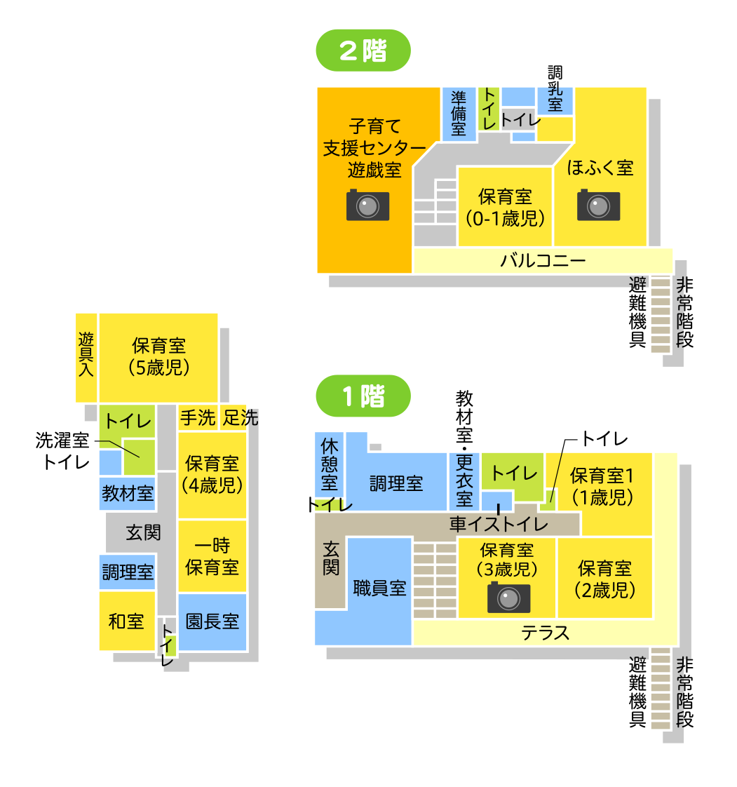 たんぽぽ保育園施設紹介